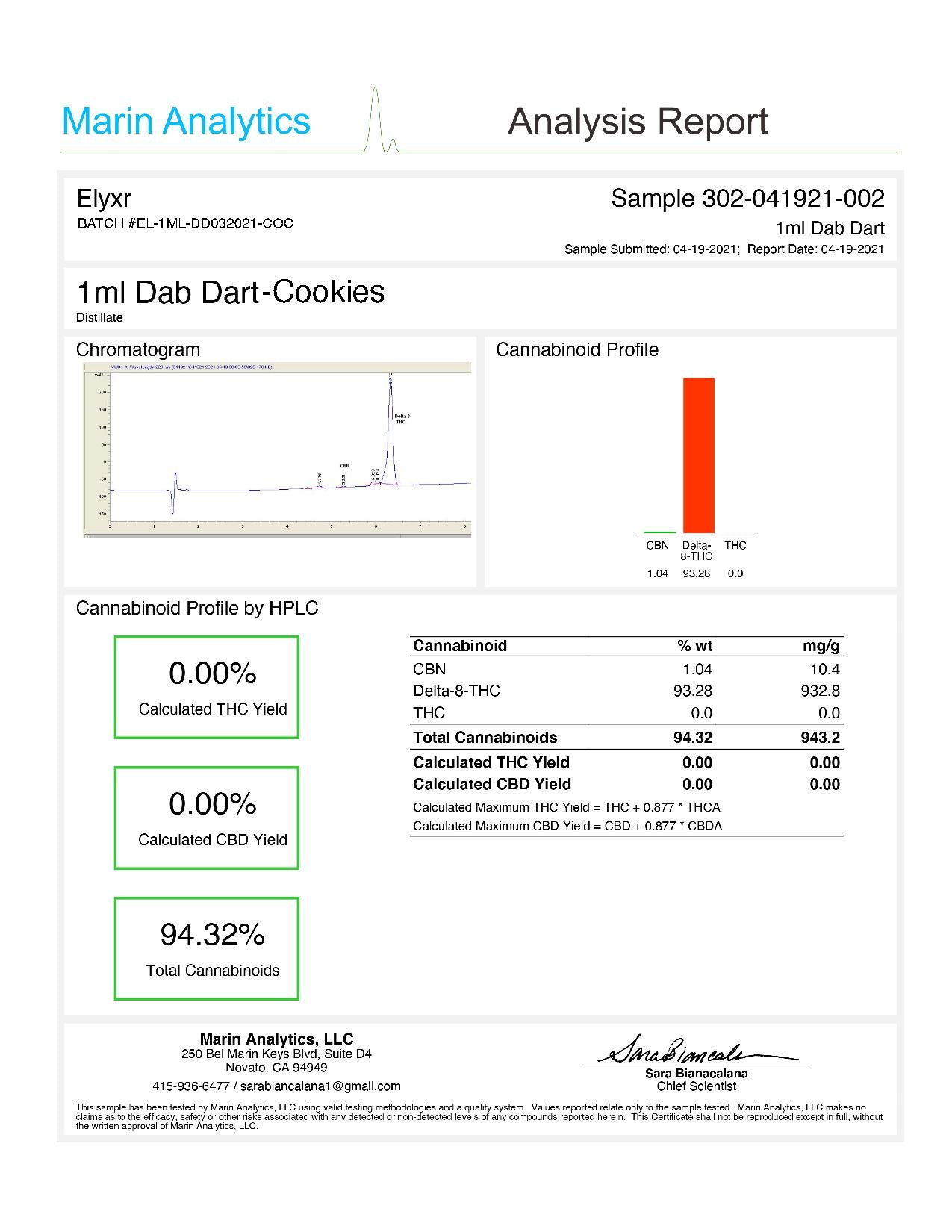 Delta 8 Dab Dart (1000mg) | ELYXR.