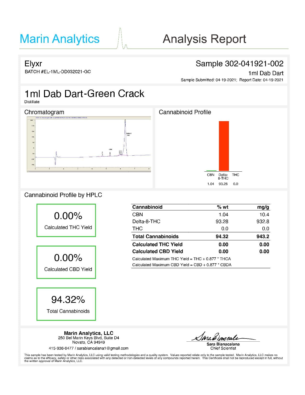 Delta 8 Dab Dart (1000mg) | ELYXR.