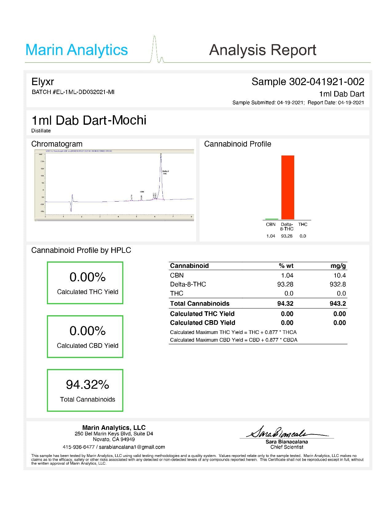 Delta 8 Dab Dart (1000mg) | ELYXR.