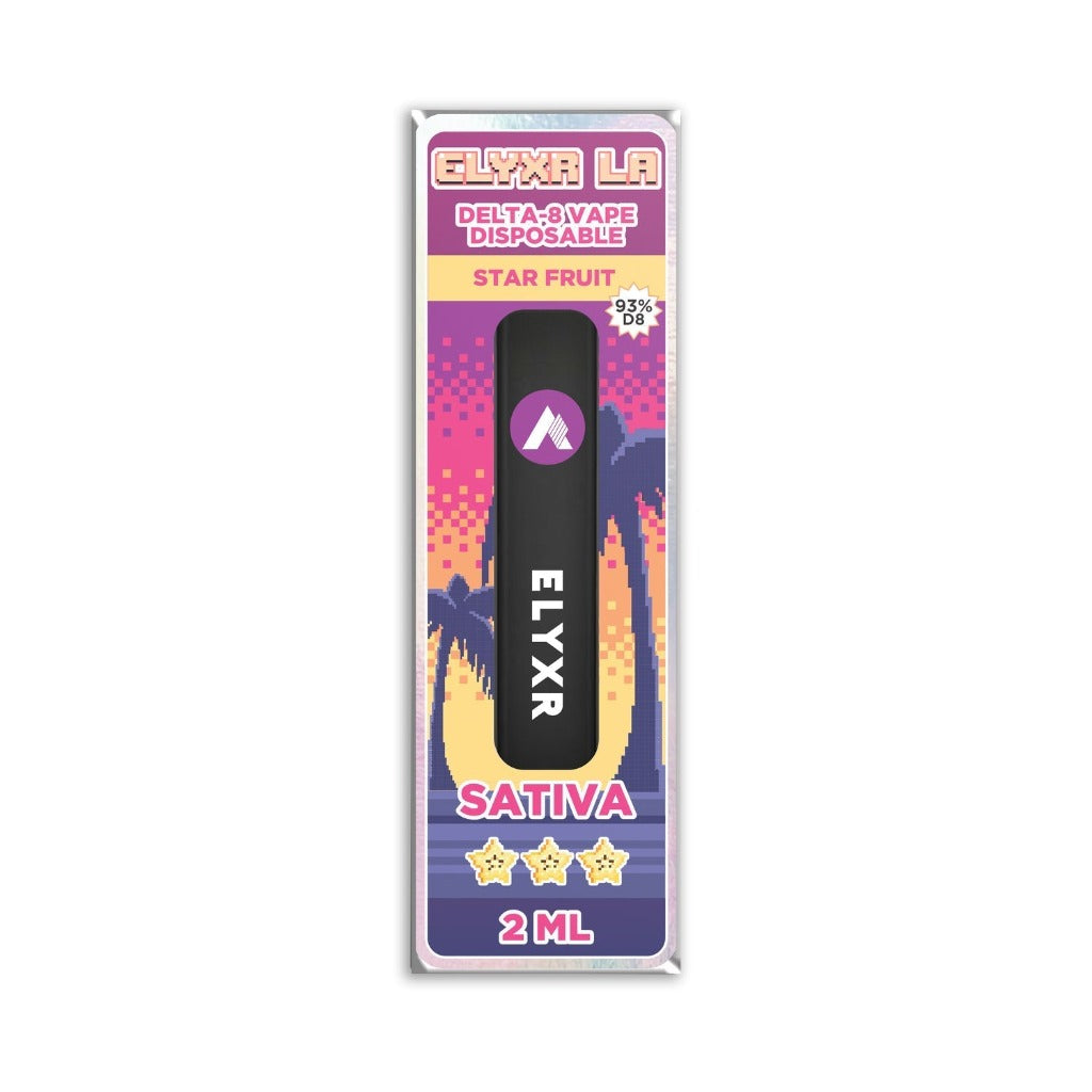 Delta 8 Disposable Vape 2 Grams (2000mg) | ELYXR.